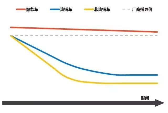 儿童教育 第427页
