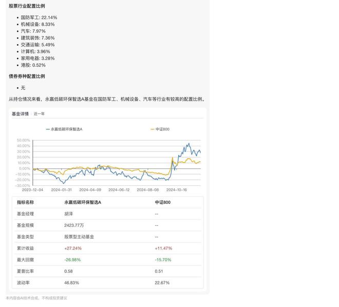 掌握金融脉搏，揭秘最新净值，洞悉投资先机——000978基金净值更新！