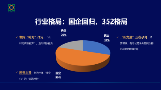 最新冷门行业的观点论述与探索