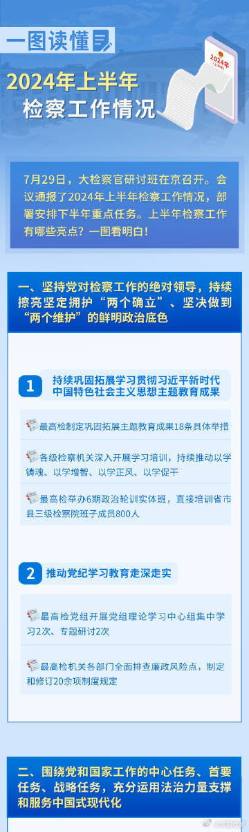 2024年正版资料免费大全挂牌,社会责任法案实施_定向版95.360