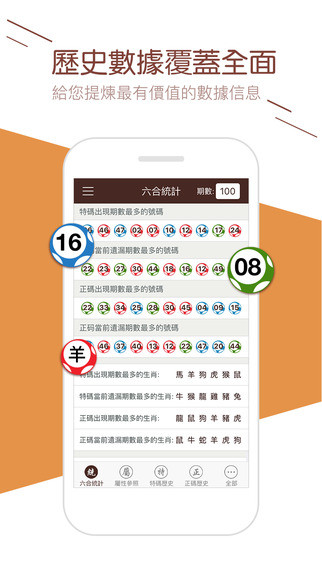 2024澳门开奖结果王中王,资料精准解析_潮流版95.831