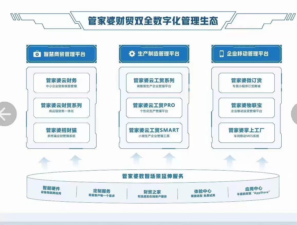 8383848484管家婆中特,策略规划_趣味版95.780