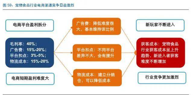 儿童教育 第347页
