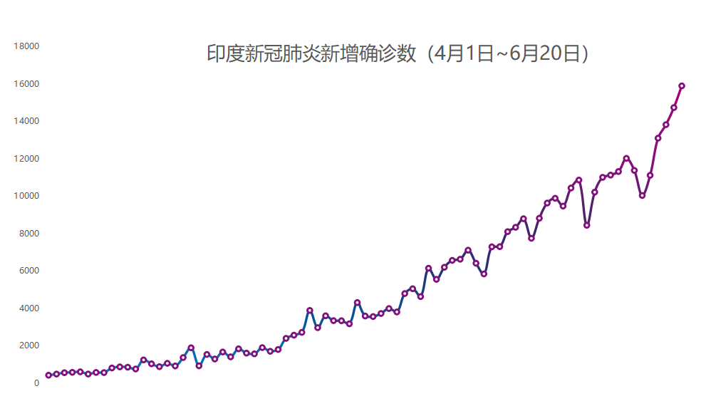 旭阳教育特训学校 第247页