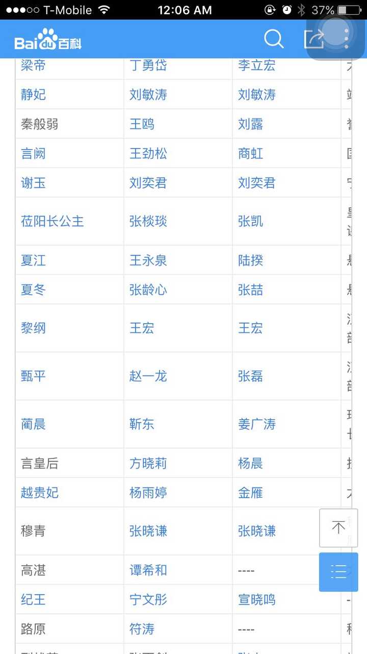 儿童教育 第245页