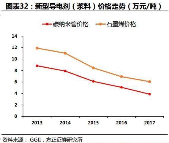 旭阳教育特训学校 第226页