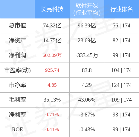 旭阳教育特训学校 第215页