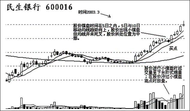 旭阳教育特训学校 第206页