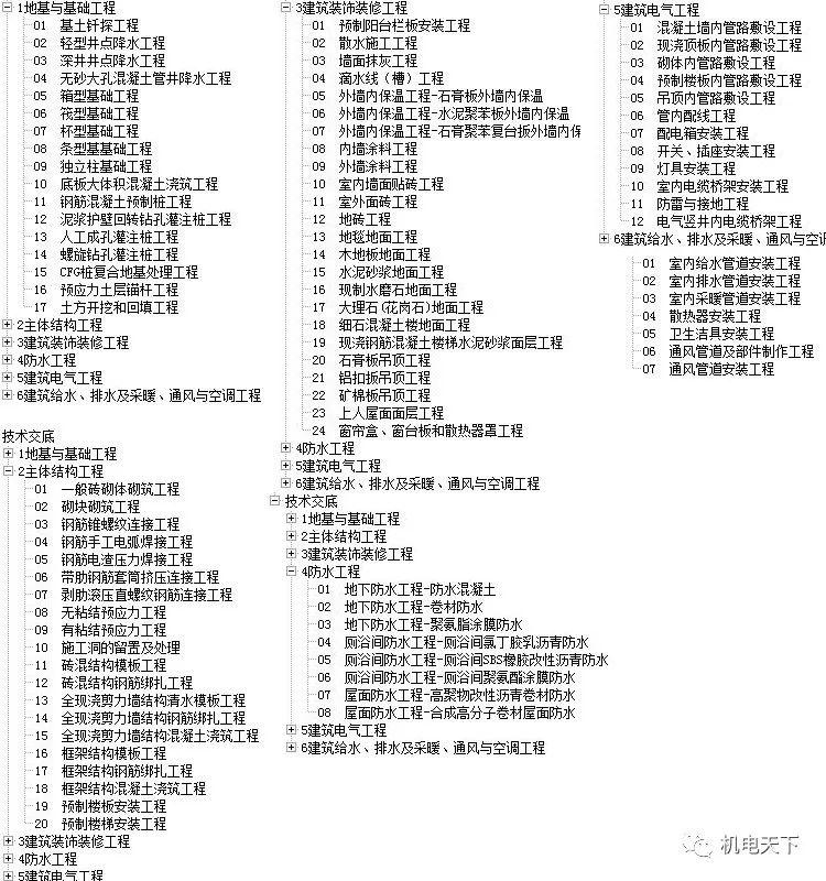 儿童教育 第209页