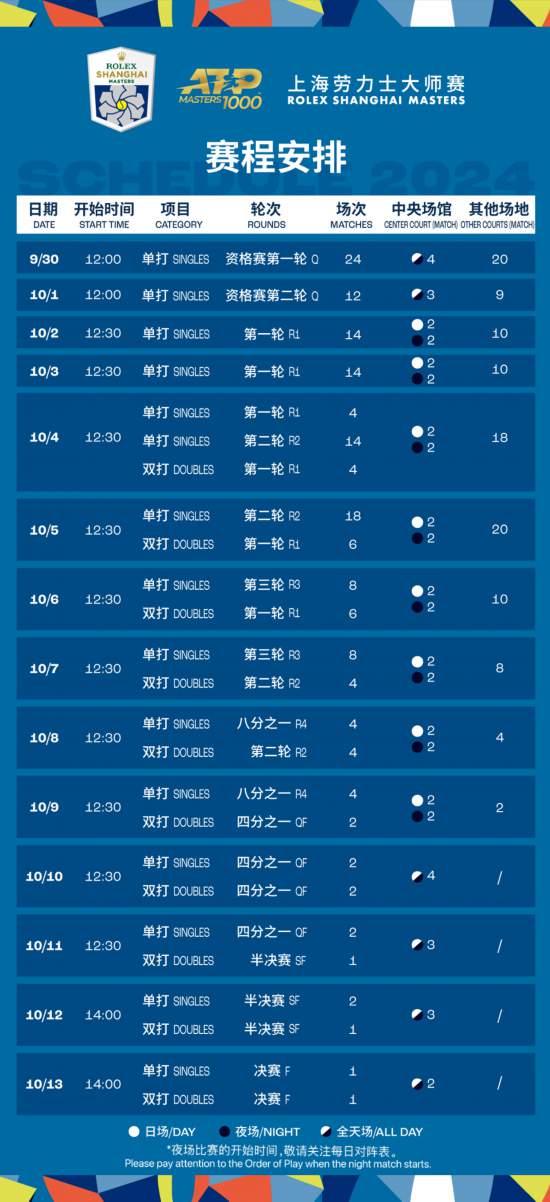 旭阳教育特训学校 第200页