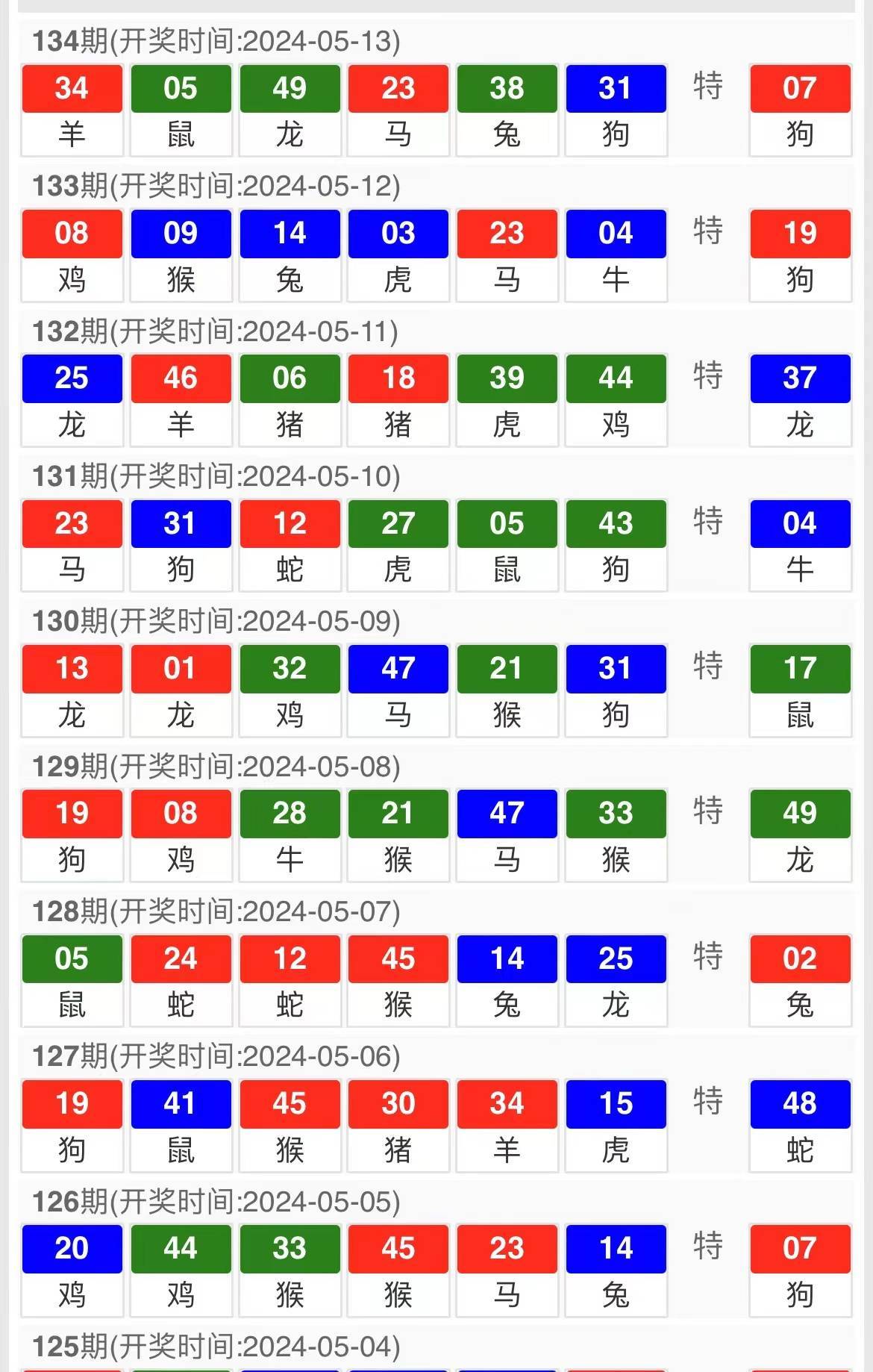 旭阳教育特训学校 第196页