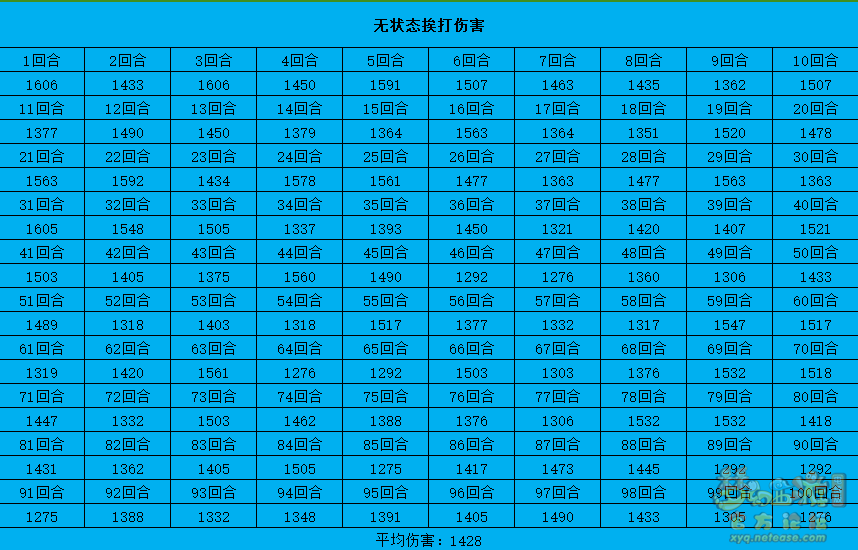 儿童教育 第197页