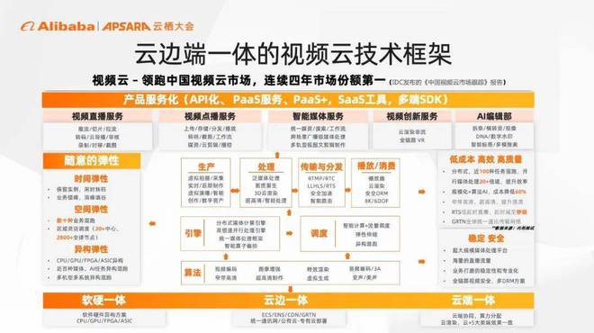旭阳教育特训学校 第166页