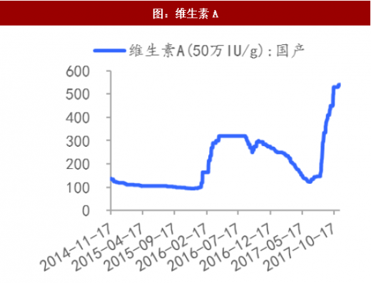 儿童教育 第148页