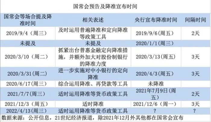 儿童教育 第116页
