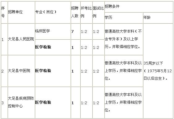 儿童教育 第106页