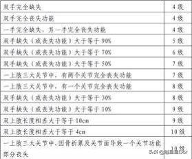 儿童教育 第92页