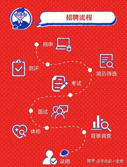 儿童教育 第39页