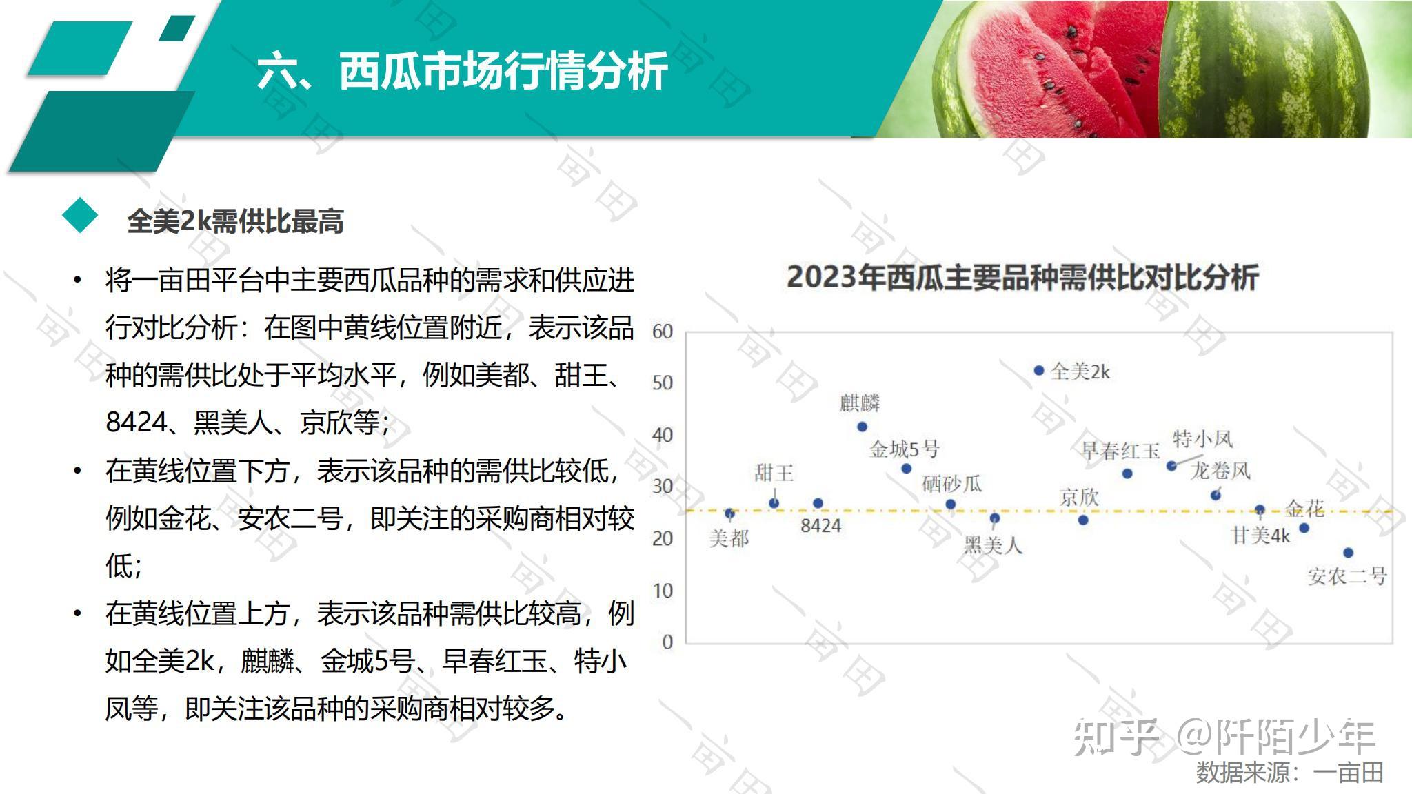 封闭式管理学校 第7页