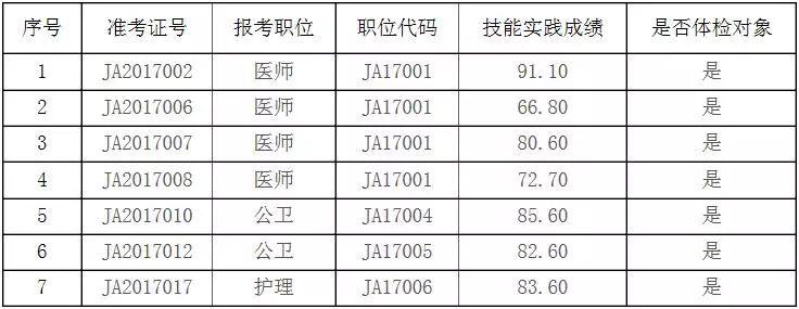 重庆旭阳教育 第7页