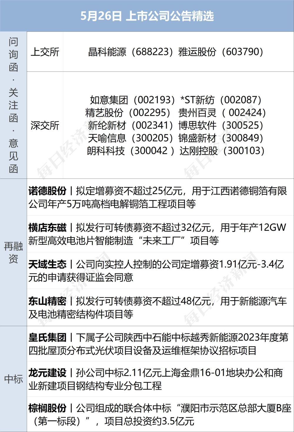 先发制人最新版中文，观点论述与深度解析