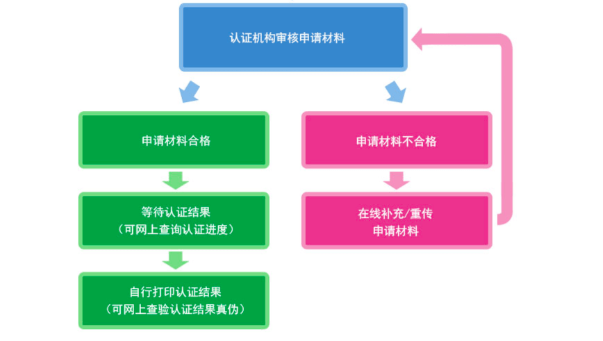 久热最新地址获取指南，详细步骤助你轻松获取1如何获取久热最新地址？详细步骤教程分享！
