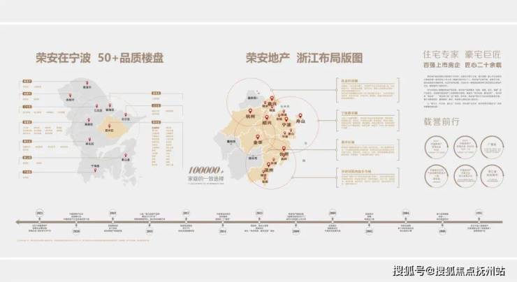 宁波荣安琴湾最新房价走势深度解析