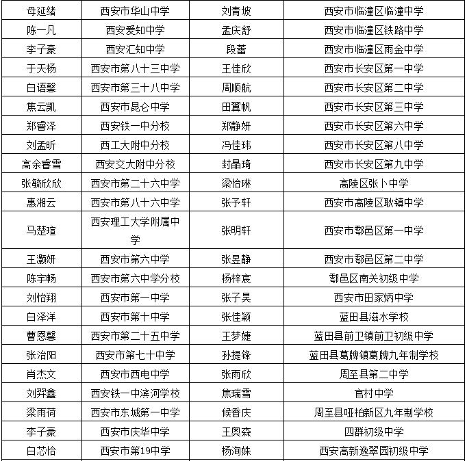 战神狂飙最新章节无弹窗，叶飞与战友们的日常温馨时光