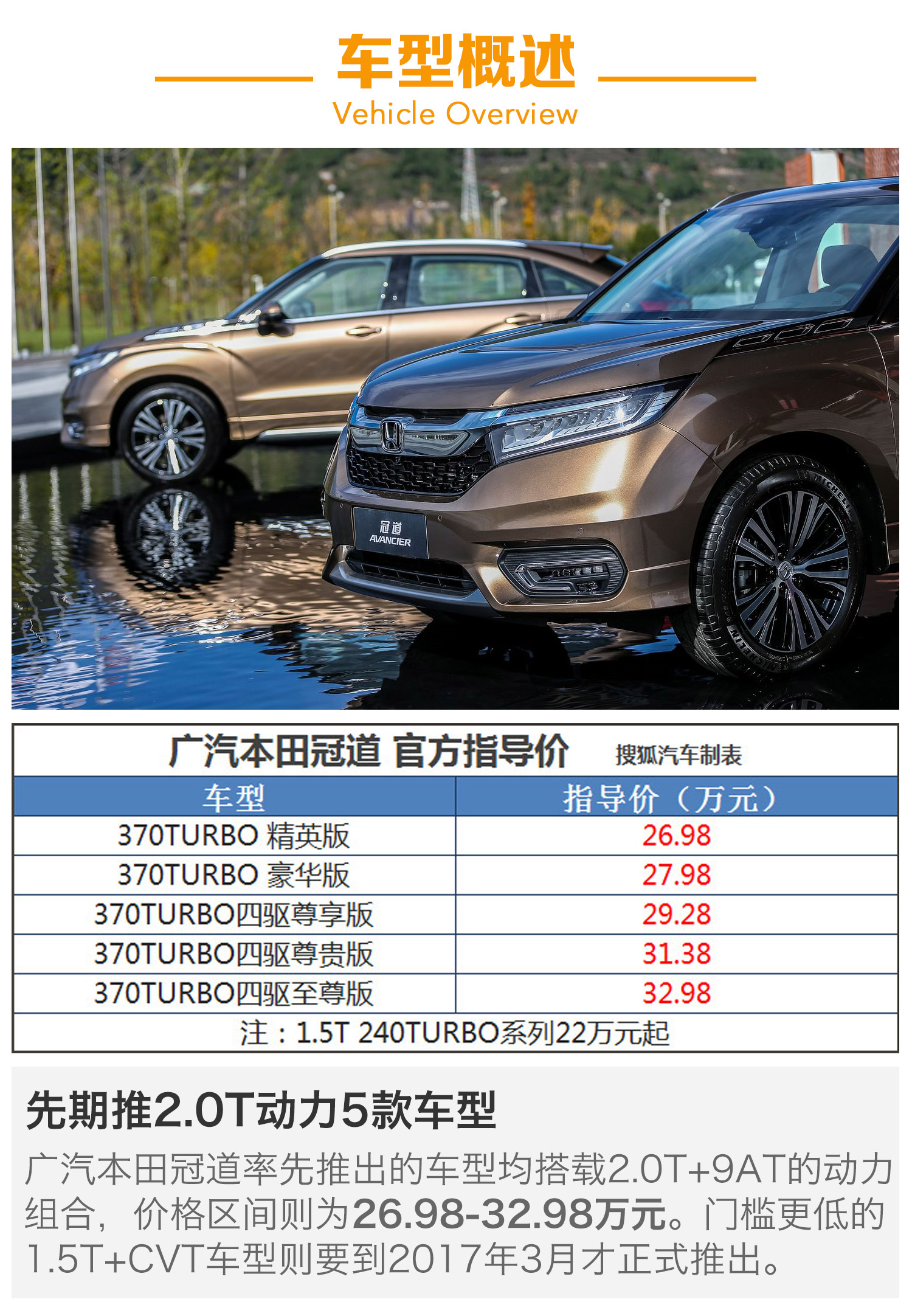 广本冠道最新价格消息更新