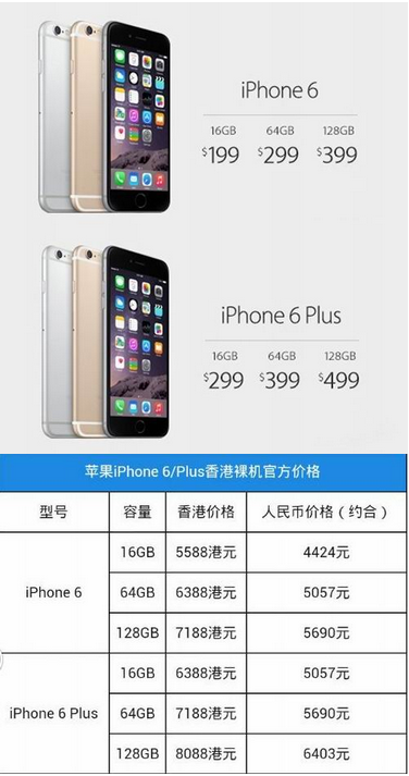 香港苹果7plus 2017年最新报价概览